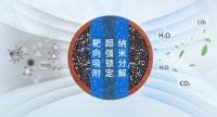 这些除甲醛的原理都不懂，只是自我安慰罢了