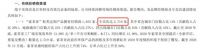 欧派半年营收超索菲亚5亿,"衣柜一哥"地位难以撼动