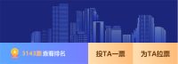 为九森宝打call，有您重要的一票！
