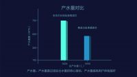 首家净水联合实验室落地，安吉尔联合中国航天引领净水科技创新