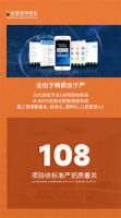 【全案定制 惠定中秋】这个礼包，分量很足！