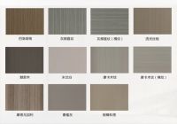 新标门窗 | 轻尚系列碳纤生态门，极简轻盈，新品上市！