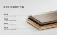 新标门窗 | 轻尚系列碳纤生态门，极简轻盈，新品上市！