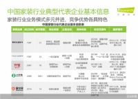 家装行业呈现五大模式 “家的解决方案”将成竞争焦点