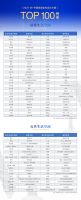 榜单揭晓丨2021M+大赛TOP·100颁奖盛典圆满落幕！
