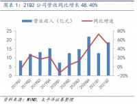打造国民品牌形象  喜临门龙头地位获机构认可