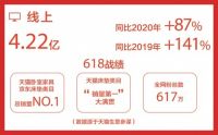打造国民品牌形象  喜临门龙头地位获机构认可