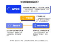 新老品牌“同台竞技”，互联网家装进入“品牌力”制胜期 | CBNData报告