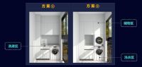 开力阳台柜 | 打造一方天地，缔造完美生活品质