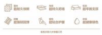 专注35载，圈粉无数