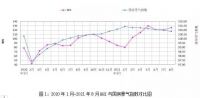 家居周十条丨前8月卖场销售6688亿、人造板甲醛新国标实施…