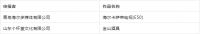 金奖2件！崂山21件作品在青岛工业设计大赛中获奖