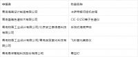 金奖2件！崂山21件作品在青岛工业设计大赛中获奖