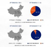 板川集成灶：是安全，又不仅是安全