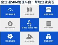 中源家居携手企企通，共同构建家居领域智慧采购新模式