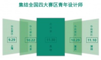 惠达卫浴携手寻星奖，探索未来设计的秘密