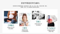 这老三样已经淘汰了，更快速安全的方法已经逐渐替代