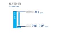 加护灵 挡在人类与病毒中间的“防护盾”