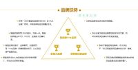 年度盛典！2021年度智能锁品牌网络评选正式启动