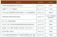 双减政策催化智能家居发展，领尚踏准时代节拍