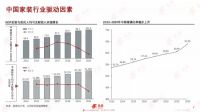 齐家网CFO康梁：年轻化、线上化和装配式是趋势更是挑战，家装SaaS需求将增大