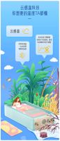 潮酷硬核黑科技！这是你没见过的美的UI交互表情燃气热水器