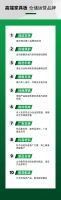 火力全开！千山家具板产品分仓全国招商政策重磅来袭