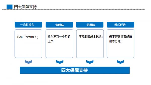 如图片无法显示，请刷新页面