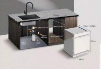 如何挑选洗碗机 研发洗碗机17年的工程师来教你