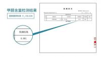 甲醛新国标ENF登场，拉迷与“醛”世界为敌