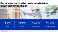迎接涂刷新时代，芬琳漆涂料喷涂应用培训会在沪召开