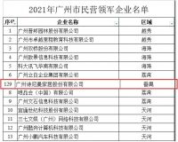 诗尼曼再添广州市“专精特新”、民营领军企业两项殊荣！