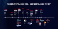 TCL Mini LED智屏再获重磅奖项，推动全电视行业创新升级
