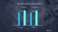 安吉尔航天净水黑科技 赢得明星、高端圈层青睐