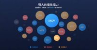 当贝激光投影仪体验如何，双十一买性价比如何