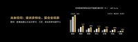 华为全屋智能1+2+N解决方案再升级 让更多人住进未来家、住出幸福感