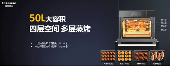 厨房暖心黑科技，让美味传达情意