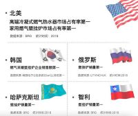 采暖换新季首选冷凝炉，庆东纳碧安冷凝式壁挂炉开启暖冬时代