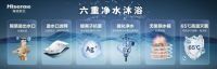 这台燃气热水器，一机满足全家需求