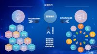 景悦科技：以人为本，是发展智慧城市的关键