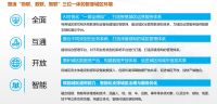 景悦科技：以人为本，是发展智慧城市的关键