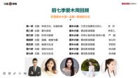 2021久盛地板爱木周 人民日报、新华社等百家媒体 携手久盛为“爱木”齐发声