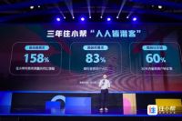 家页观察 | 三周年的住小帮，想要走向何方