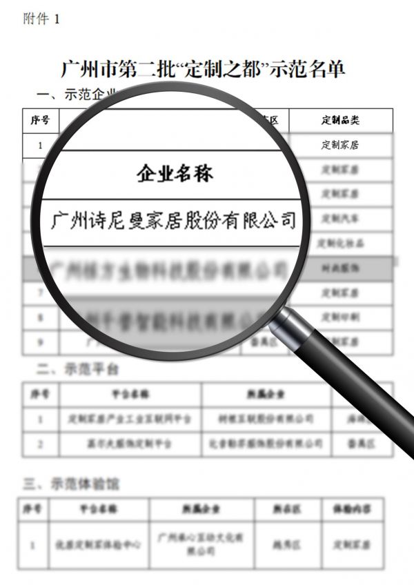 诗尼曼入选“全球ob欧宝体育官网之都”示范企业，助力中国ob欧宝体育官网力量走向世界