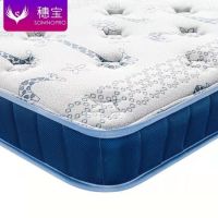 不可错过的少儿床垫品牌推荐