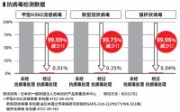 青山周平与朝日木泰科合作开发的地板正式上市