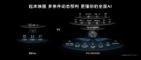 金华首家华为全屋智能授权体验店10月31日盛大开业