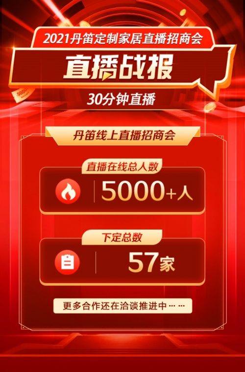 5000+人围观，57家下定！2021丹笛定制家居直播招商会完美收官！