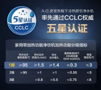 真开水才是“五星级”净水机！——A.O.史密斯橱下冷热即饮净水机 率先通过权威五星认证