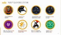 巧儿宜以母婴行业“三个第一”，硬核打造年度最强爆款新品